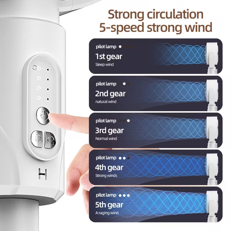 Adjustable 5-Speed Fan with Remote Control & Type-C Charging