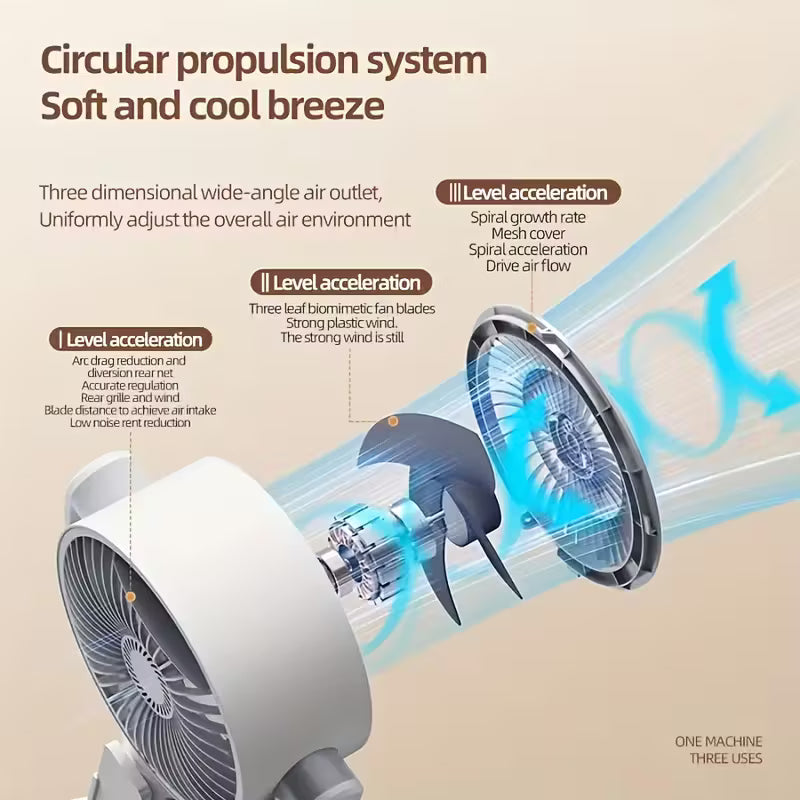 Adjustable 5-Speed Fan with Remote Control & Type-C Charging