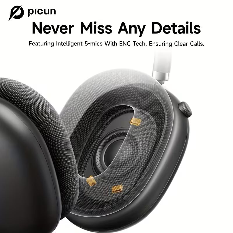 Picun Hybrid Active Noise Cancelling Headphones with Multiple Modes, Wireless Over-Ear Headphones, 140H Playtime, Head Tracking, USB-C Charge, Travel, Office